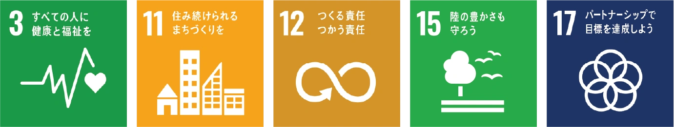 sdgs mark