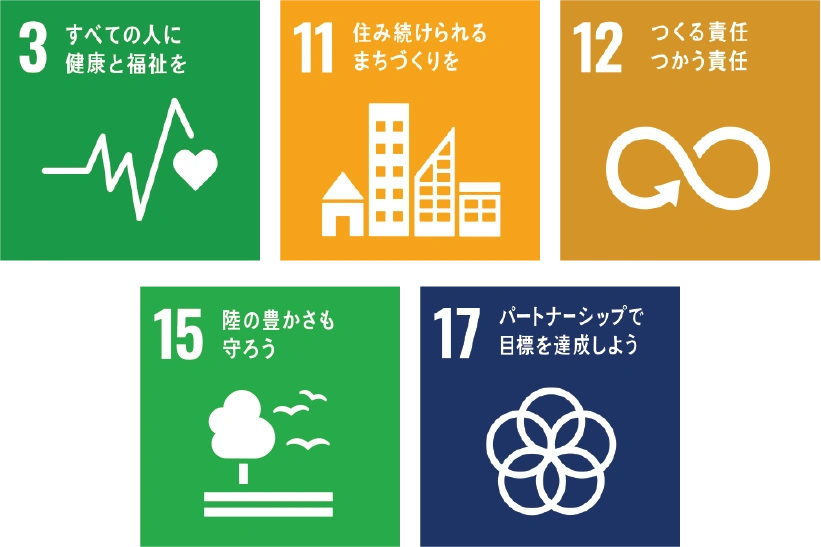 sdgs mark